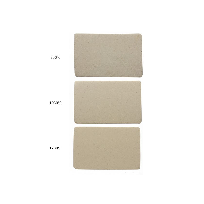 Witgert Molorak Raku Clay white 10 kg (30 sf 40)