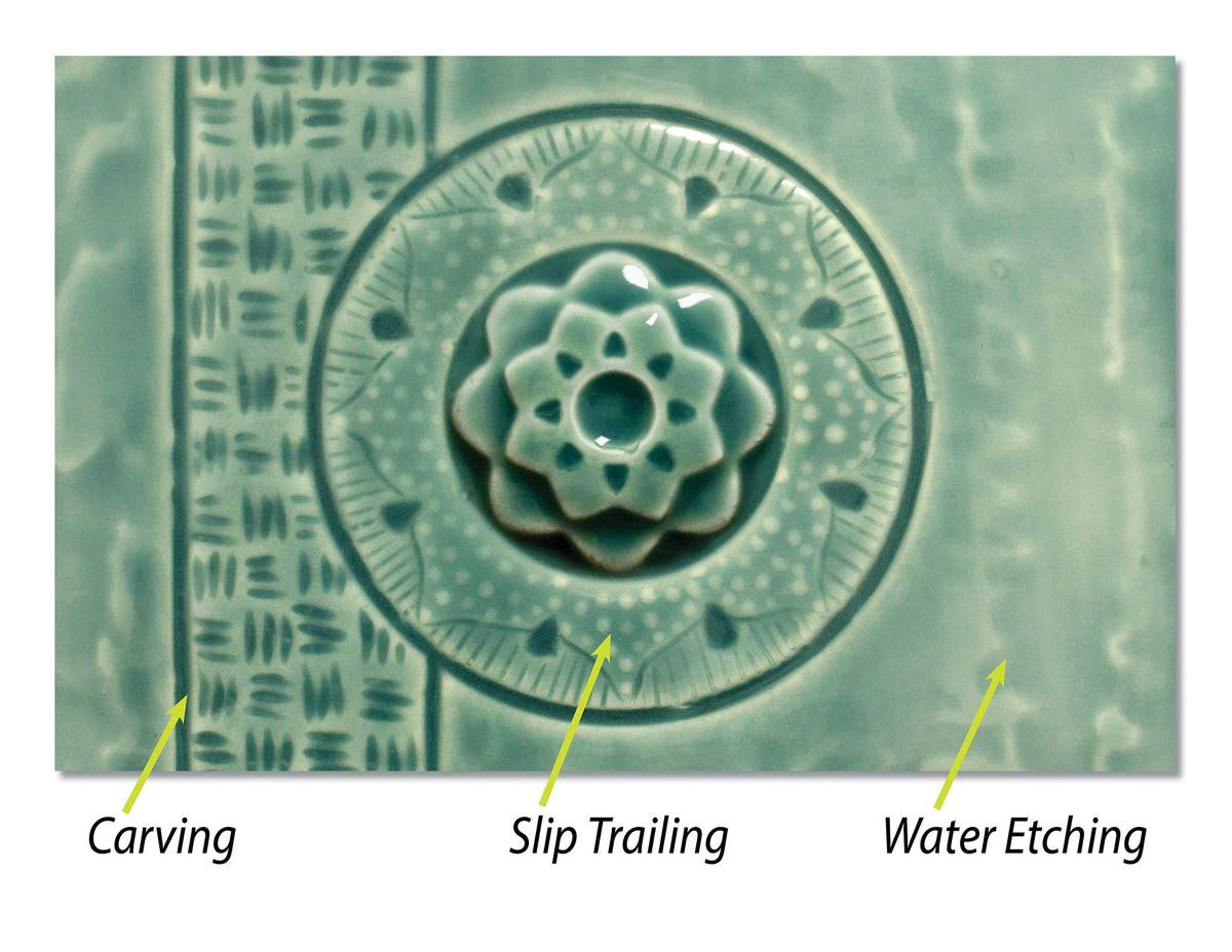 Amaco Steinzeugglasur Celadon Rainforest