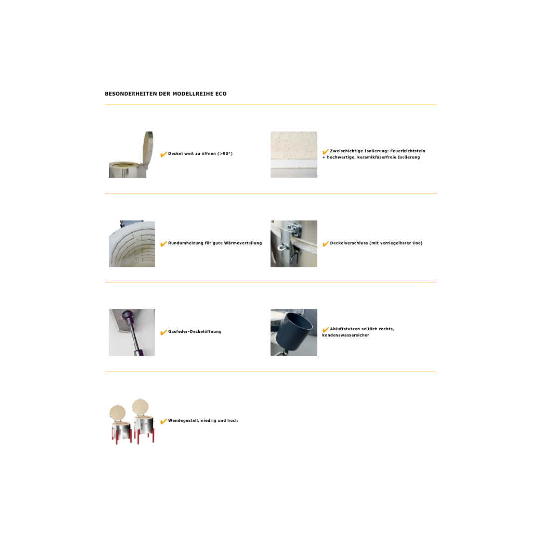 Kittec ECO Toplader Brennöfen: Rund, 68–203 L, 1320 °C, 400 V