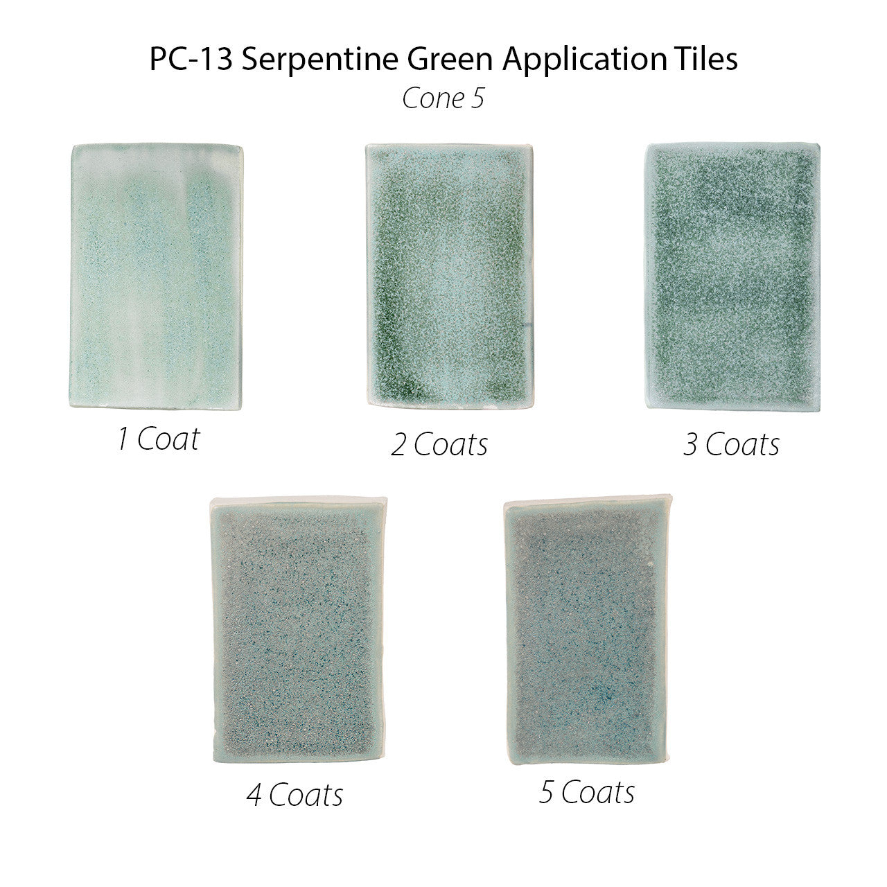 Amaco PC-13 Steinzeugglasur Serpentine Green