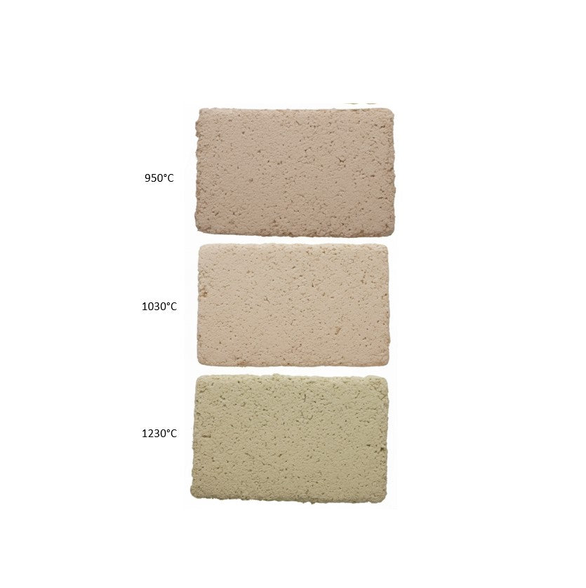 Witgert Rakuvaria Extreme Clay White 10 kg