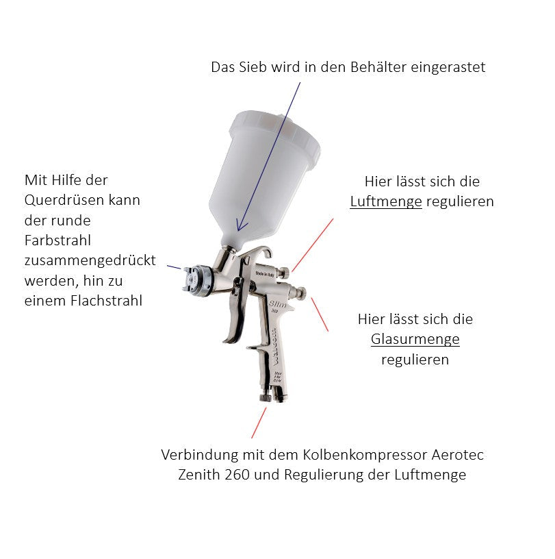 Walcom Spritzpistole SLIM 680  