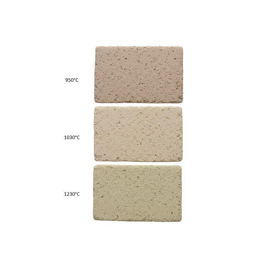 Witgert Rakuvaria Clay white 10 kg