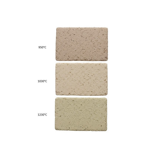 Witgert Rakuvaria Clay white 10 kg