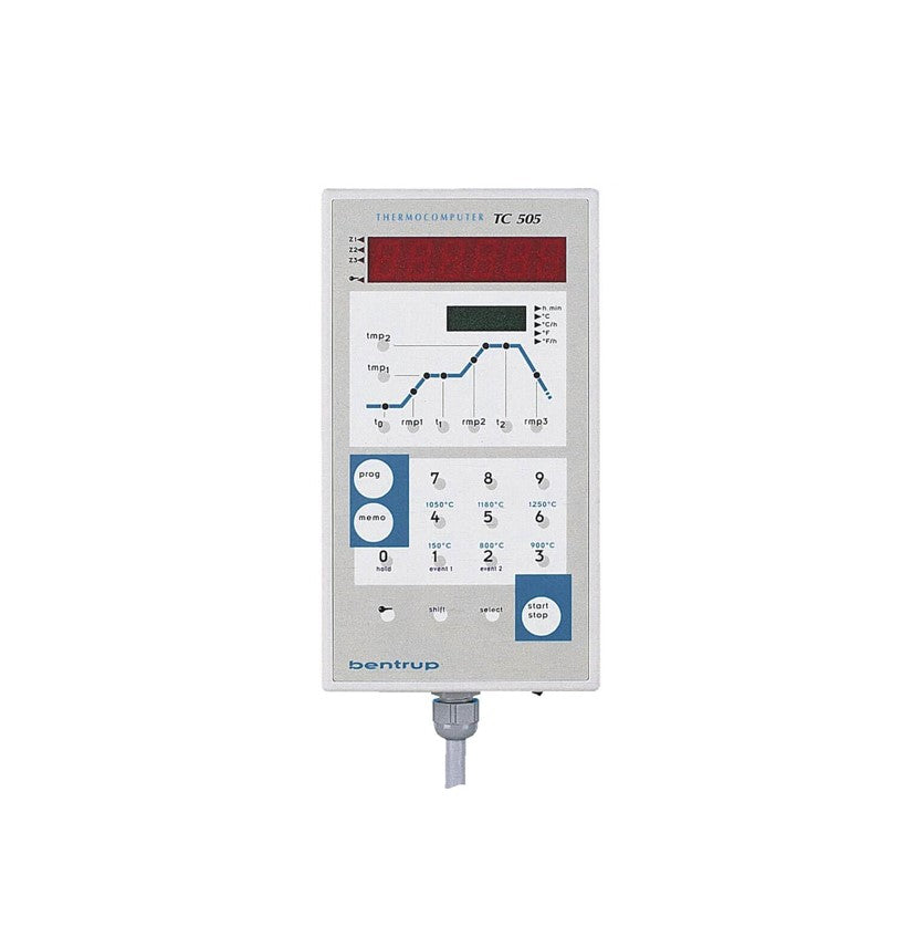 Bentrup CB Steuerungen: TC 66 bis TC 707