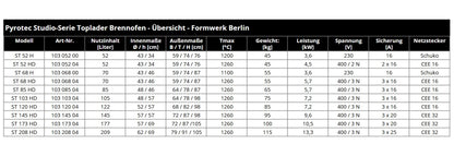 Pyrotec Studio-Serie Toplader Brennofen