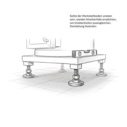 Kittec Nivellierfüße  