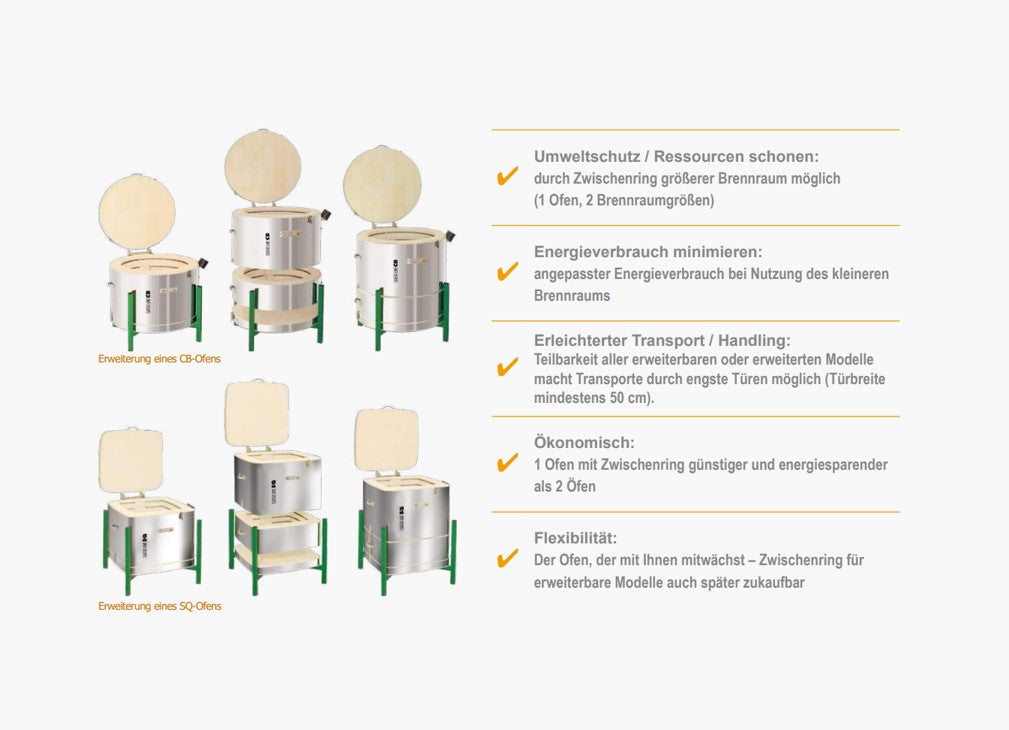 Kittec Zwischenringe – CB S & SQ Serie  