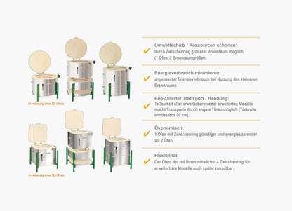 Kittec Zwischenringe – CB S & SQ Serie  