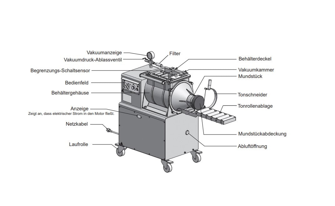 Shimpo Vakuummischer NVS-07A  