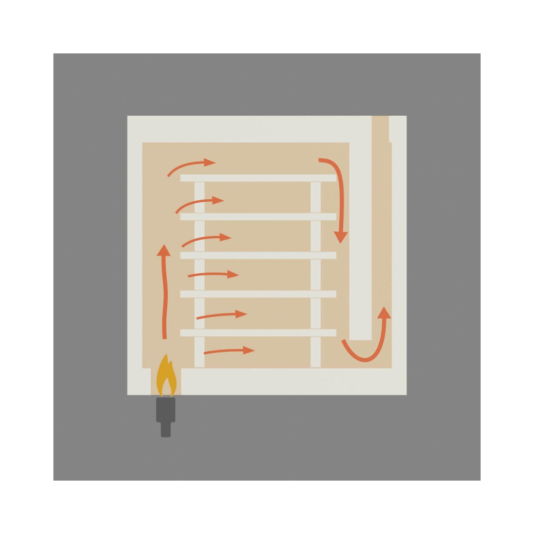 Kittec XG Gas Brennöfen: 249–1004 L, 1320 °C, Gas