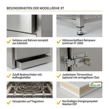Kittec XT Professional-Line Frontlader – 80 bis 1026 Liter, 1320 °C