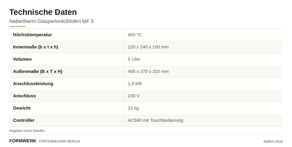 Nabertherm Glasperlenkühlofen MF 5  
