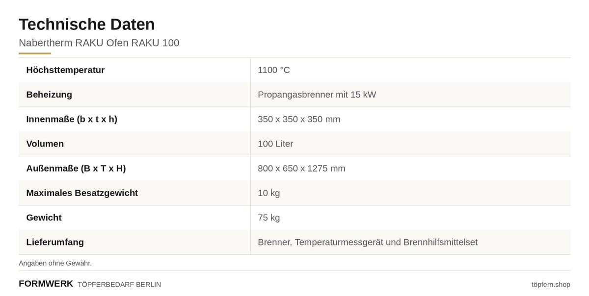 Nabertherm Rakuofen  