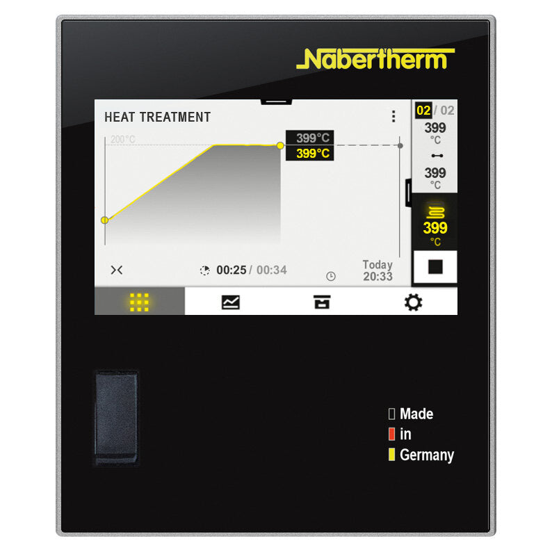 Nabertherm Toplader Brennofen  
